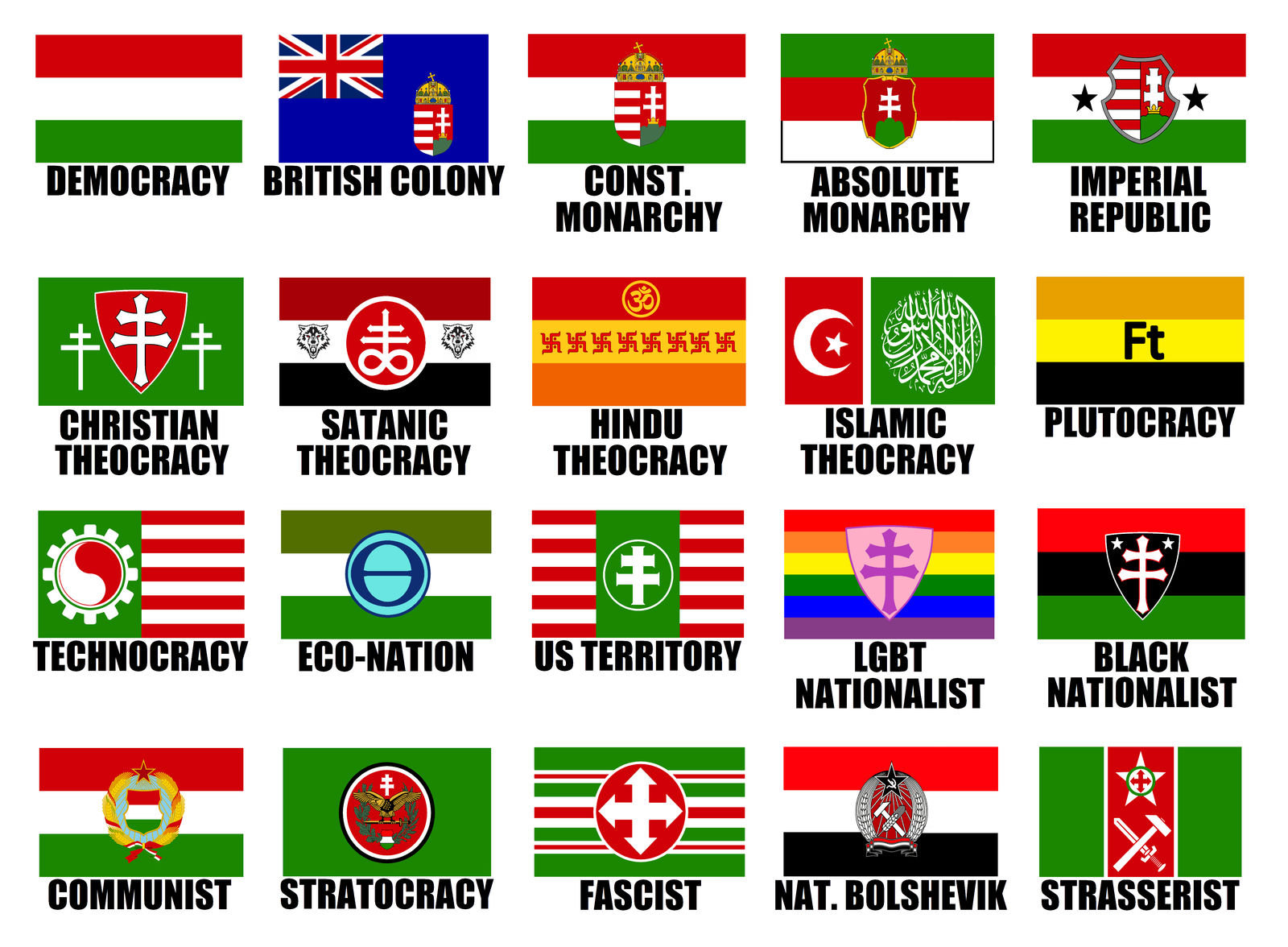 SUPER DELUXE Alternate Flags Of Hungary By WolfMoon25 On DeviantArt super-deluxe-alternate-flags-of-hungary-by-wolfmoon25-on-deviantart