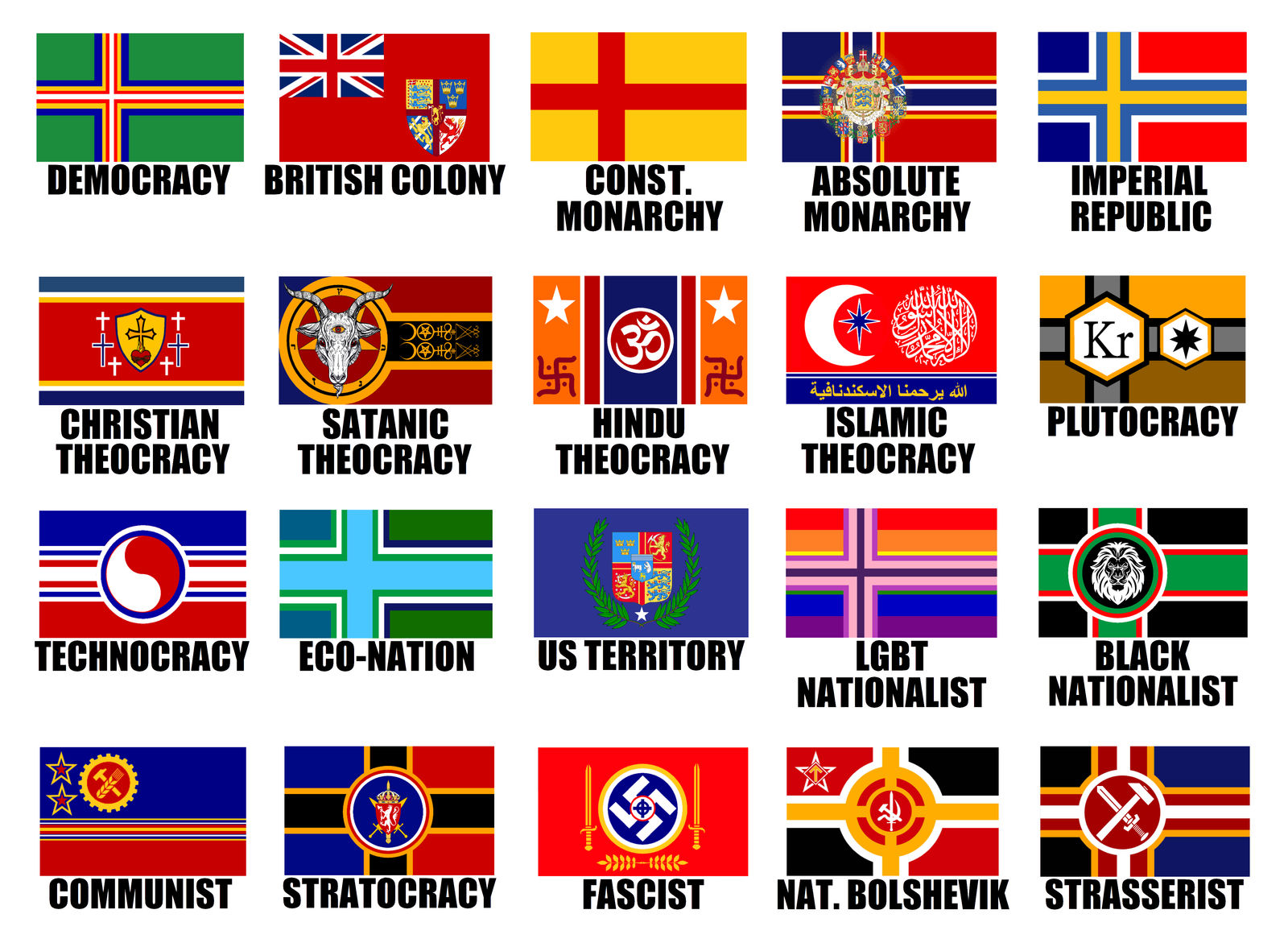 *SUPER-DELUXE* Alternate Flags of Scandinavia by WolfMoon25 on DeviantArt