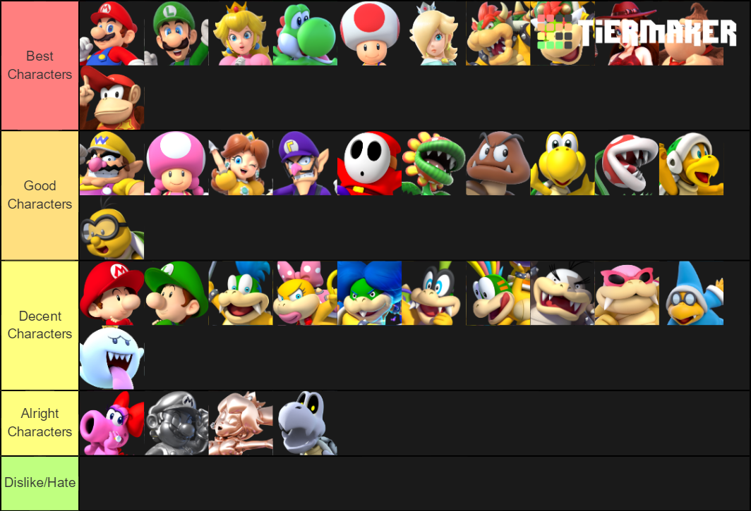 Create a Super Mario Characters: Everyone! Tier List - TierMaker