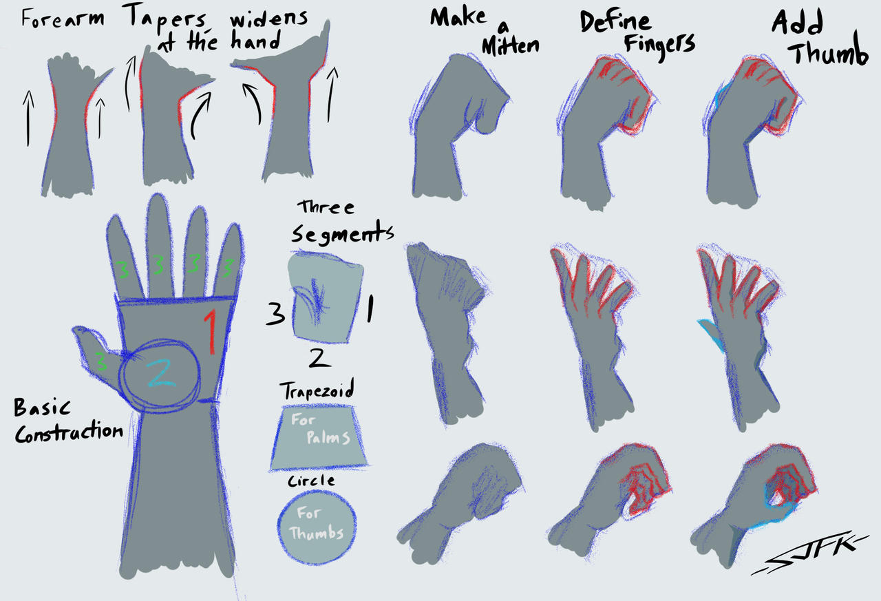 Hands Tutorial Guide By Samuraijfk On Deviantart Hands Tutorial Guide By Samuraijfk On Deviantart