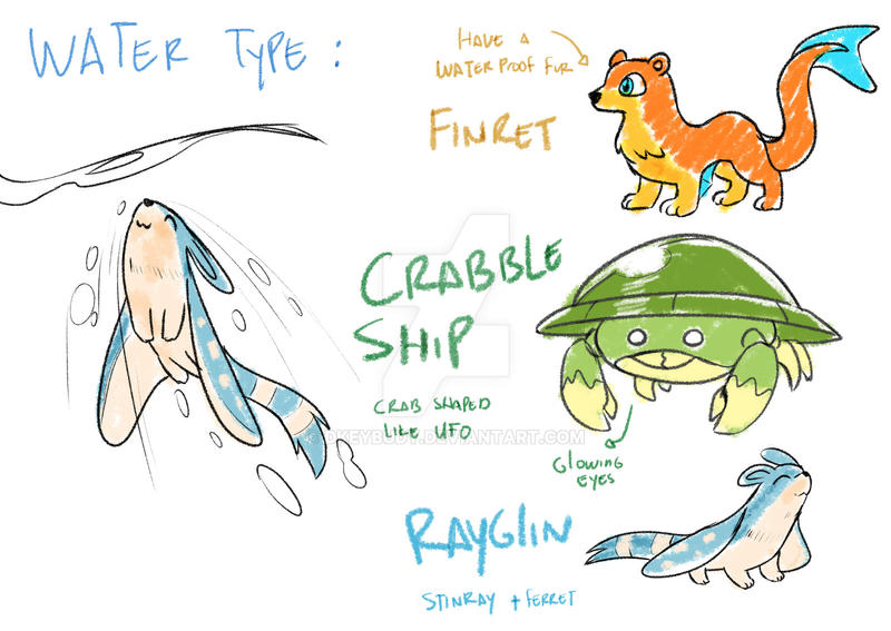 Container Fakemon Fakemon concept project by DkeyBudy on DeviantArt