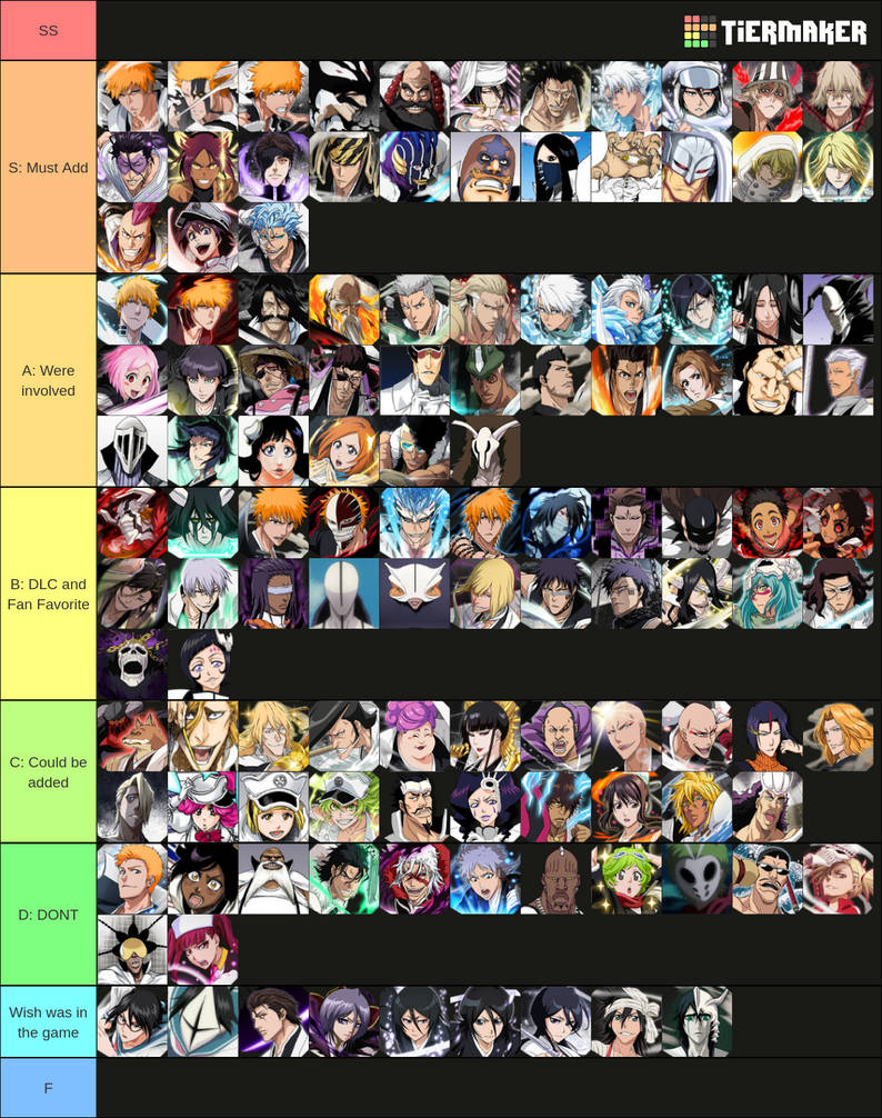 Bleach Anime and Manga Arcs Tier List (Filler Included) 