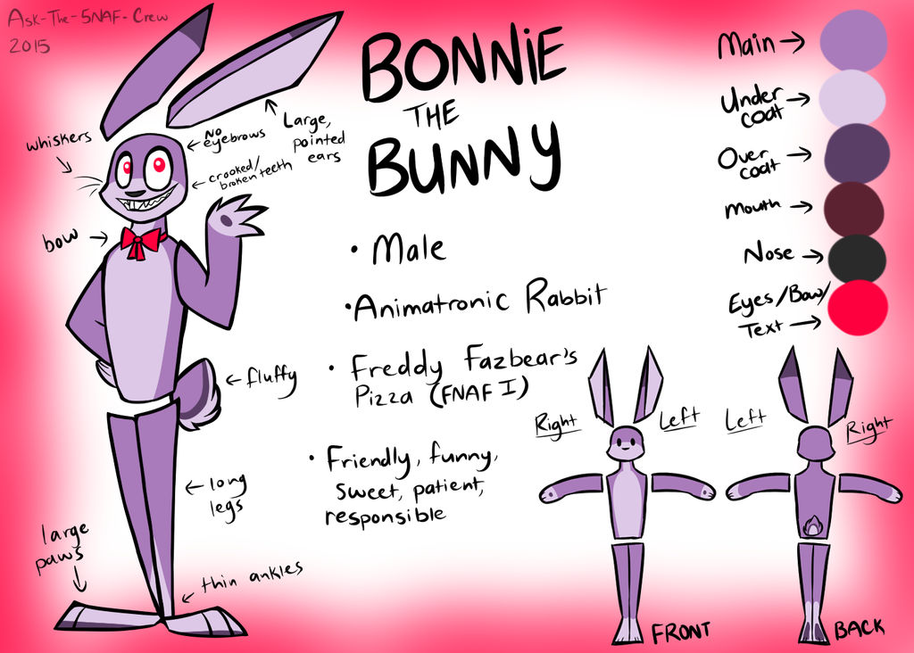 Bonnie the Bunny Reference by Ask-The-5NAF-Crew on DeviantArt