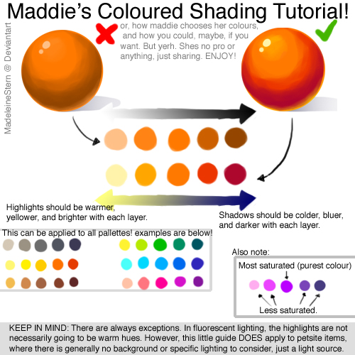 Coloured Shading Tutorial - How to pick a palette