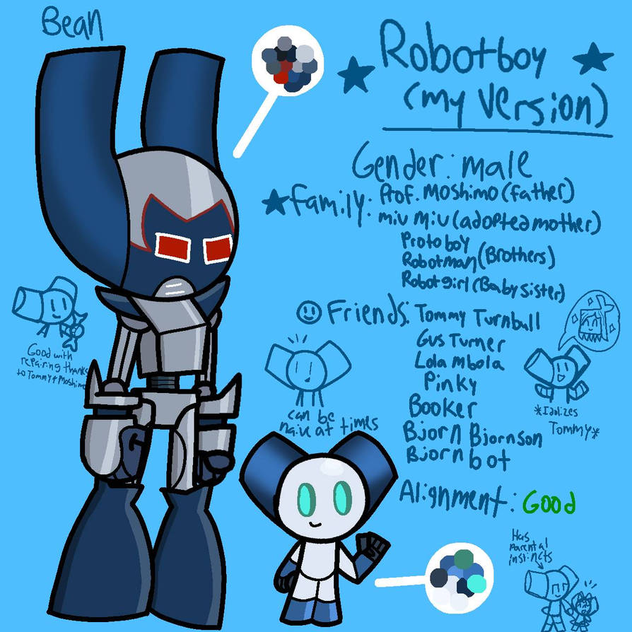 Robotboy Font Download