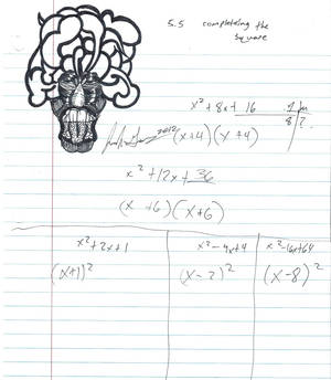 algebra notes