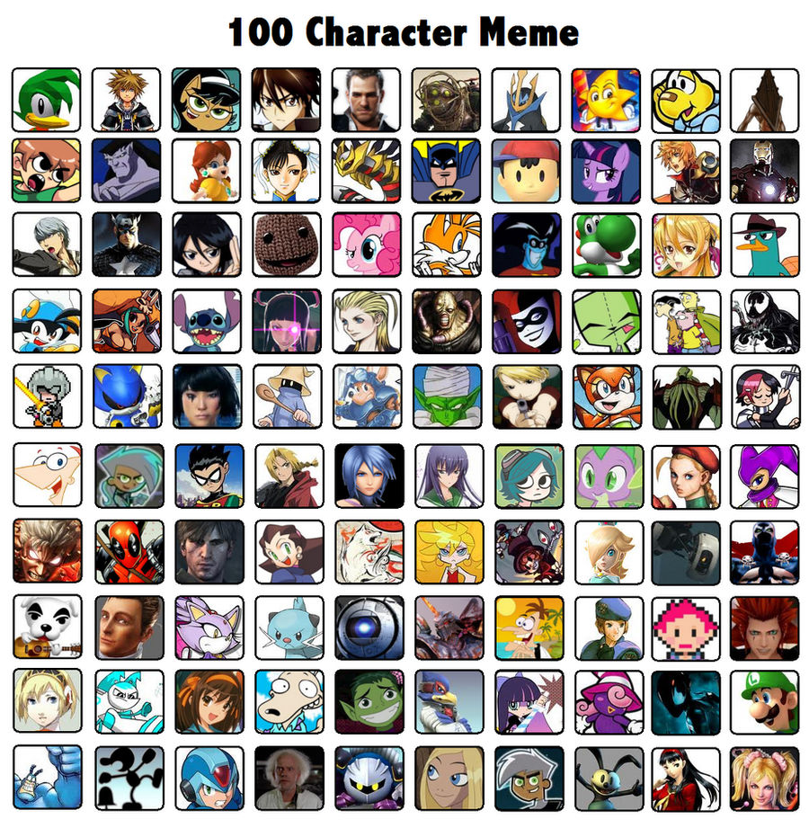 100 Characters! Meme.