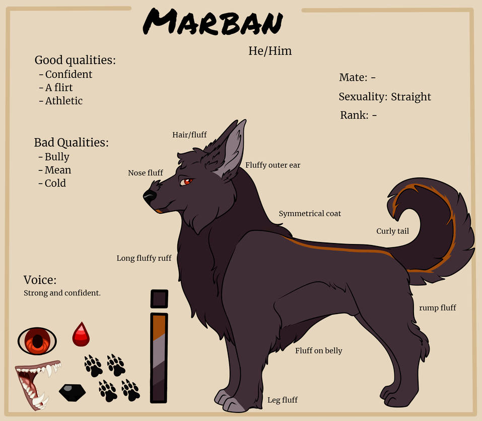 Marban Language Marban by SonderCerebro on DeviantArt