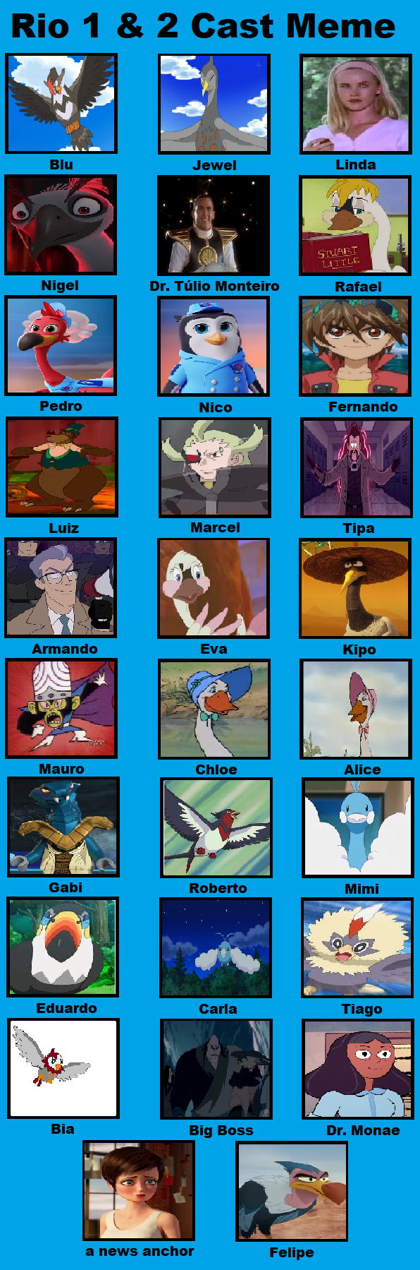 Unova Rio Cast Meme By Kimstember On DeviantArt unova-rio-cast-meme-by-kimstember-on-deviantart