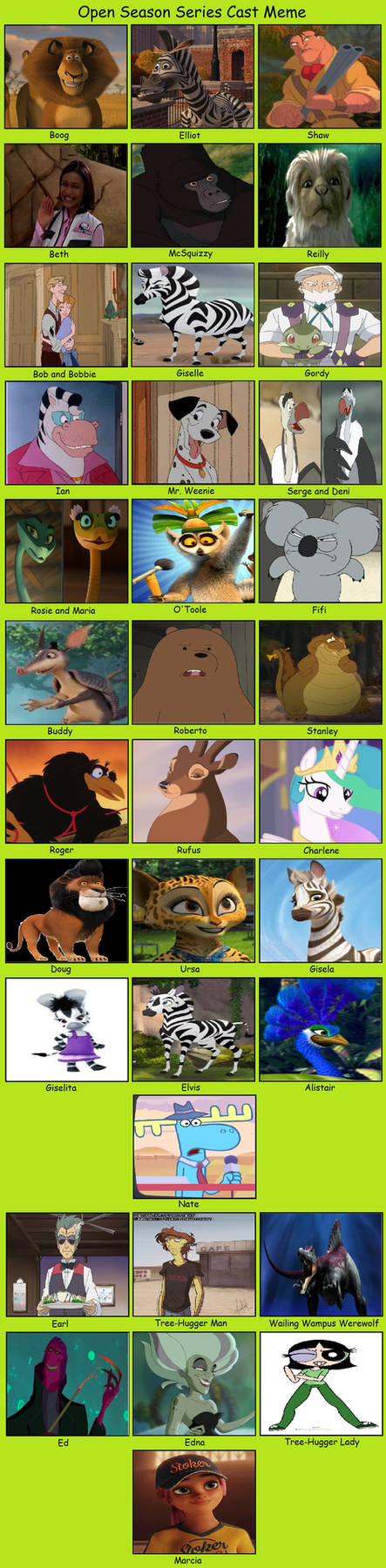Open Safari Series Cast Meme by kimstember on DeviantArt