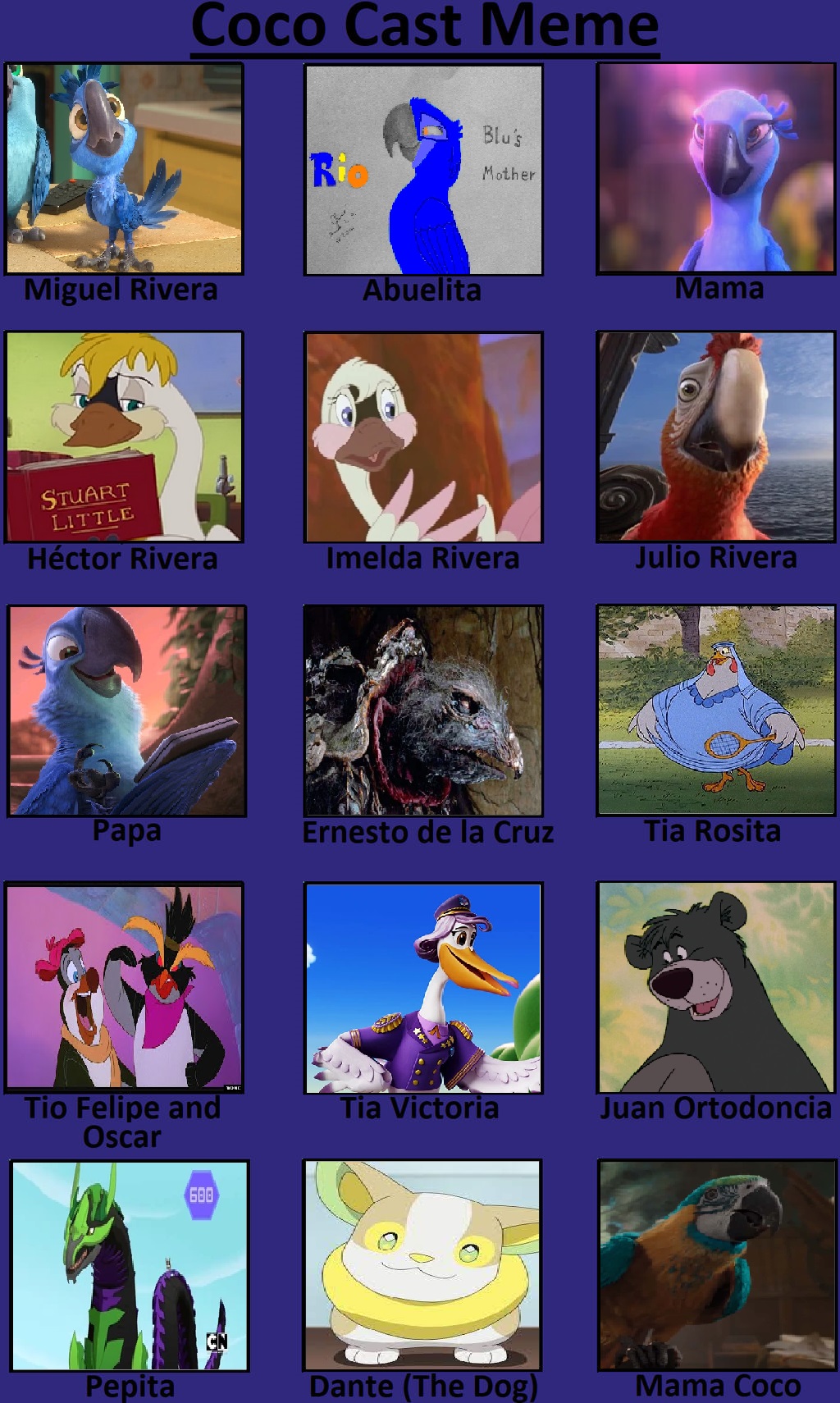 Bird Coco Cast Meme By Kimstember On DeviantArt bird-coco-cast-meme-by-kimstember-on-deviantart