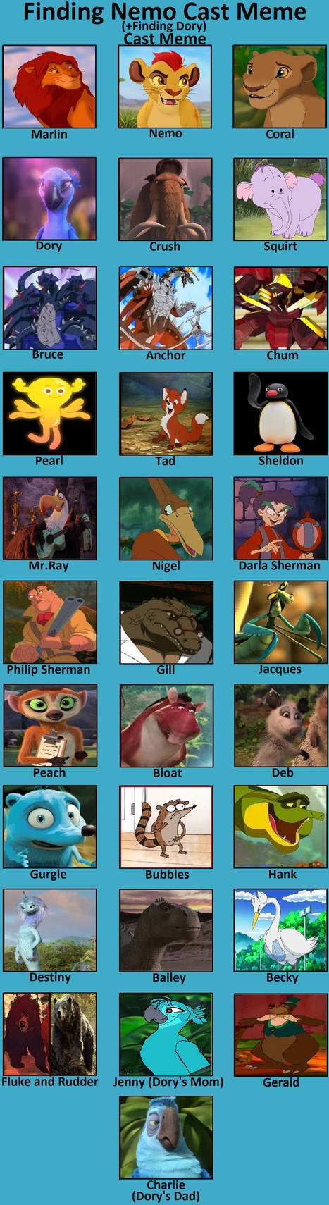 Finding Chlen Finding Kion and Finding Jewel Cast Meme by kimstember on DeviantArt