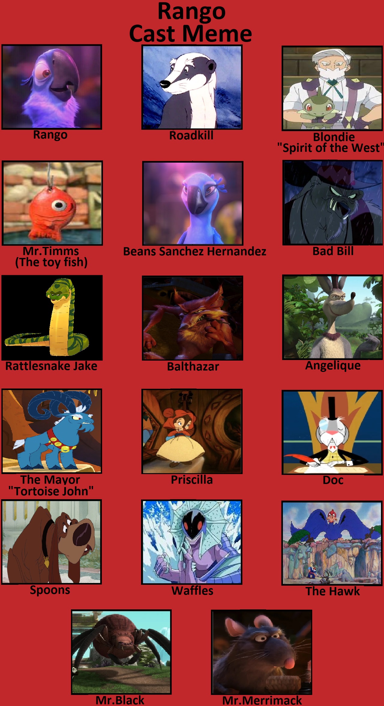 Blu (Rango) Cast Meme by kimstember on DeviantArt