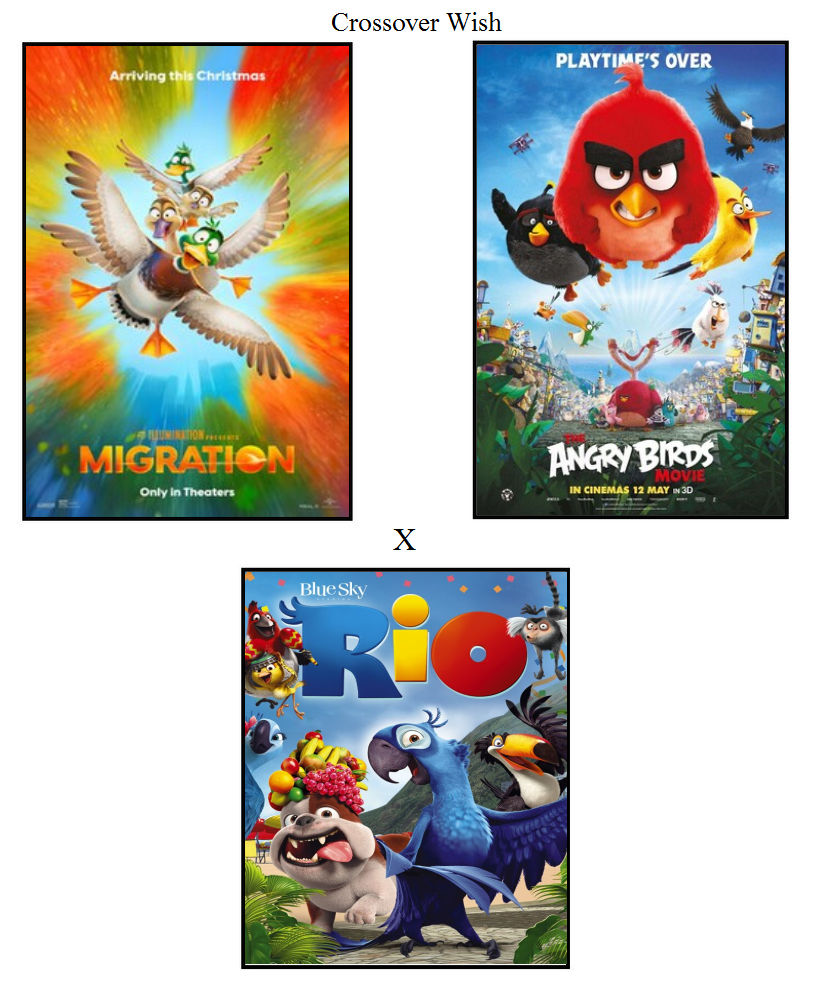 Migration X Angry Birds X Rio by kimstember on DeviantArt