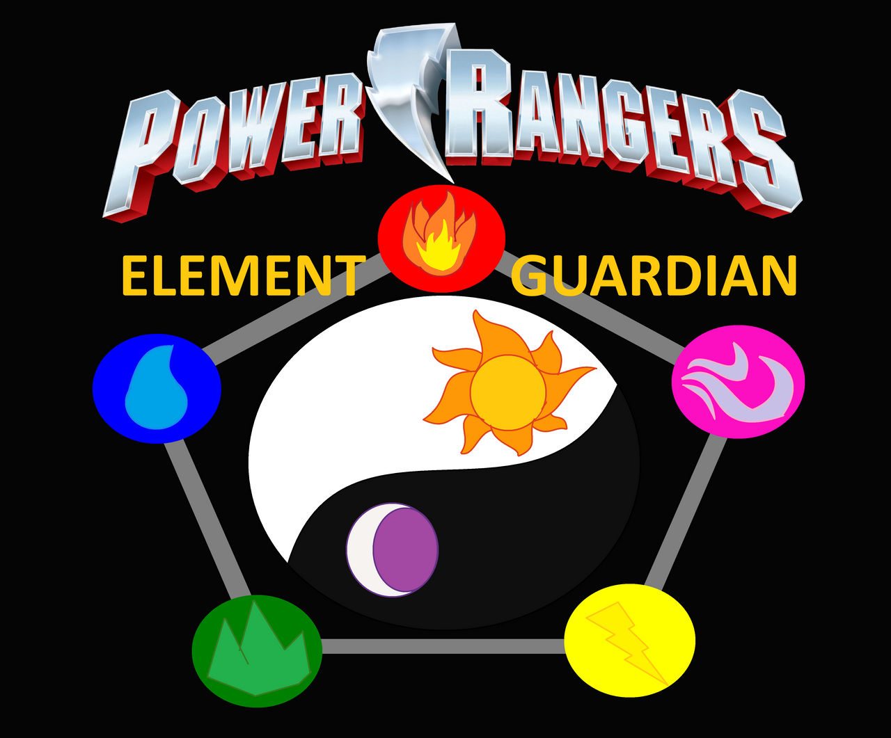 Power Rangers Element Guardian Logo by kimstember on DeviantArt