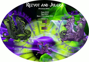 Rezyot and Julera tag