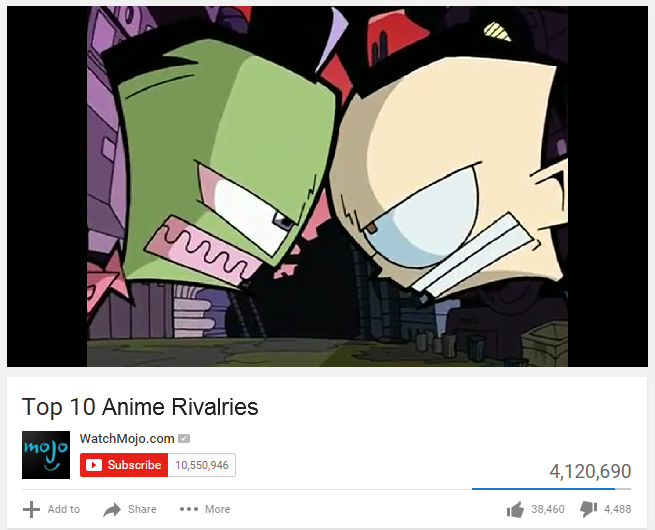 Top 10 Anime Rivalries by GirlGamer1001 on DeviantArt