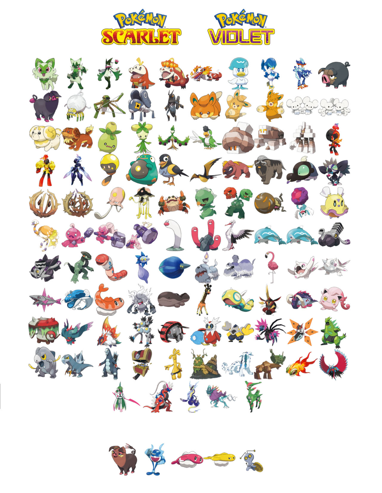 9 generation pokemon _ pokemon generation 9 list – ICDK