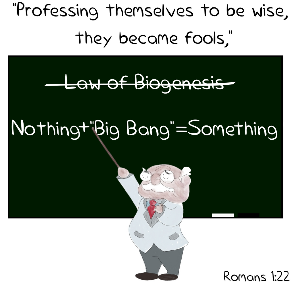 Professing Themselves