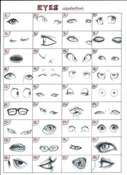 Practice of drawing eyes