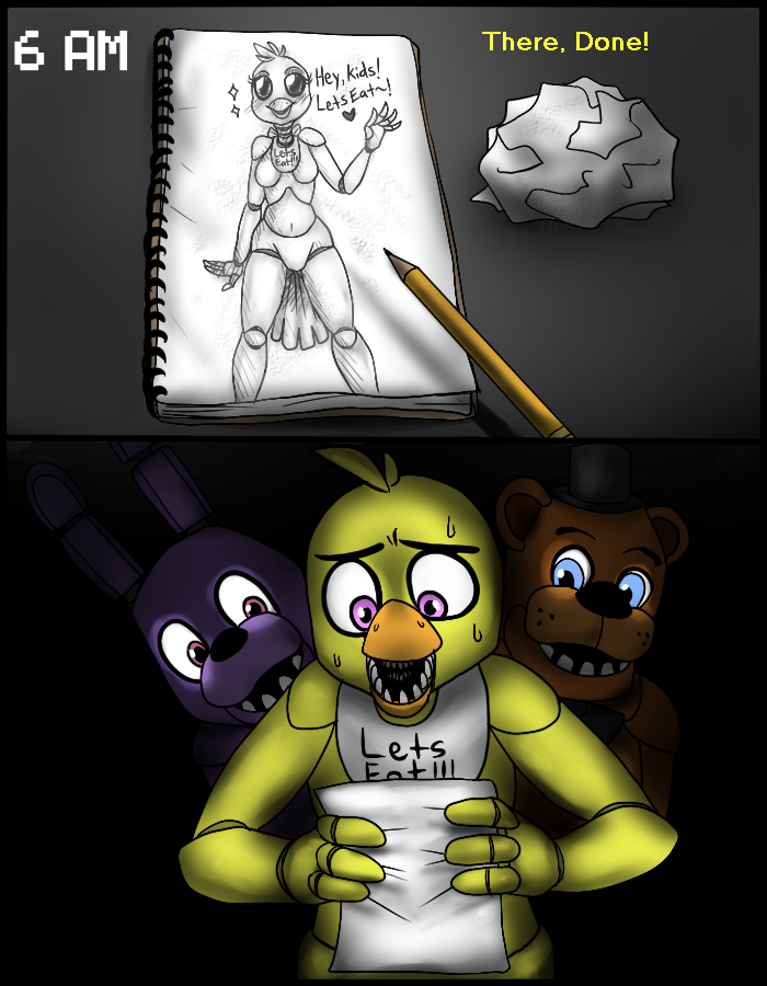 Five Nights at Freddy's comic, Tumblr