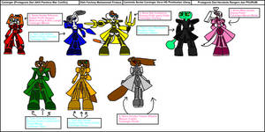 Protagonis Canimger Animal King Herobots Pandora W