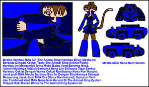 Mecha Harimau Biru Air Milik Nona Nori Harumi