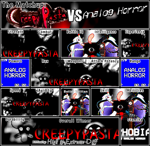 DBM Debate Chart Creepypasta Vs Analog Horror By ScottishGoji On dbm-debate-chart-creepypasta-vs-analog-horror-by-scottishgoji-on