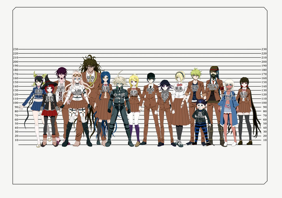 Danganronpa V3 Cast As Hope s Peak Students By JLE42 On DeviantArt danganronpa-v3-cast-as-hope-s-peak-students-by-jle42-on-deviantart