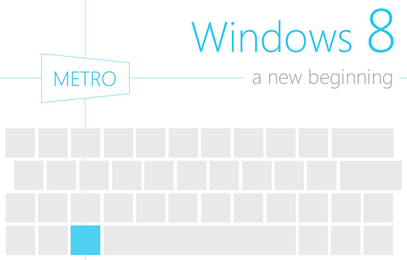 Windows 8 Metro AD by PesteRazor on DeviantArt