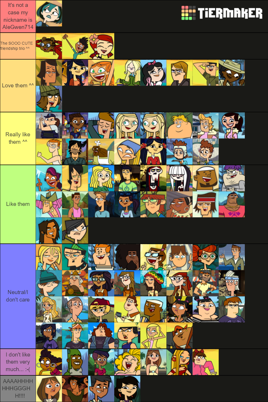 Total Drama Island Characters List