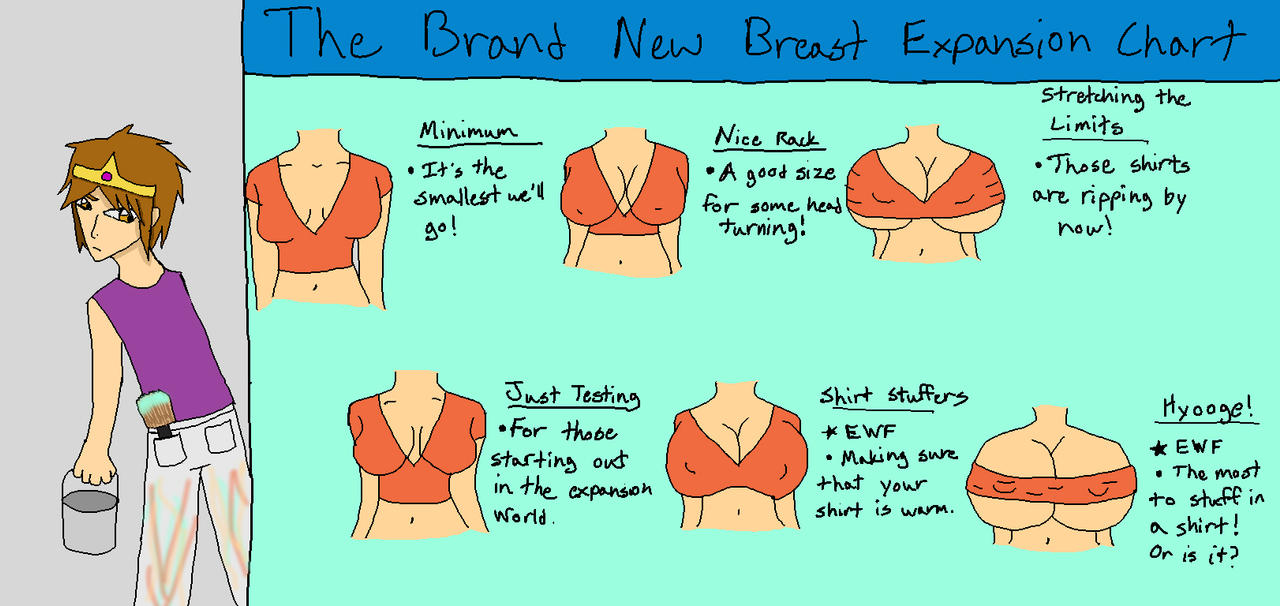 Boob Chart 2.0 WIP by EWJesse on DeviantArt