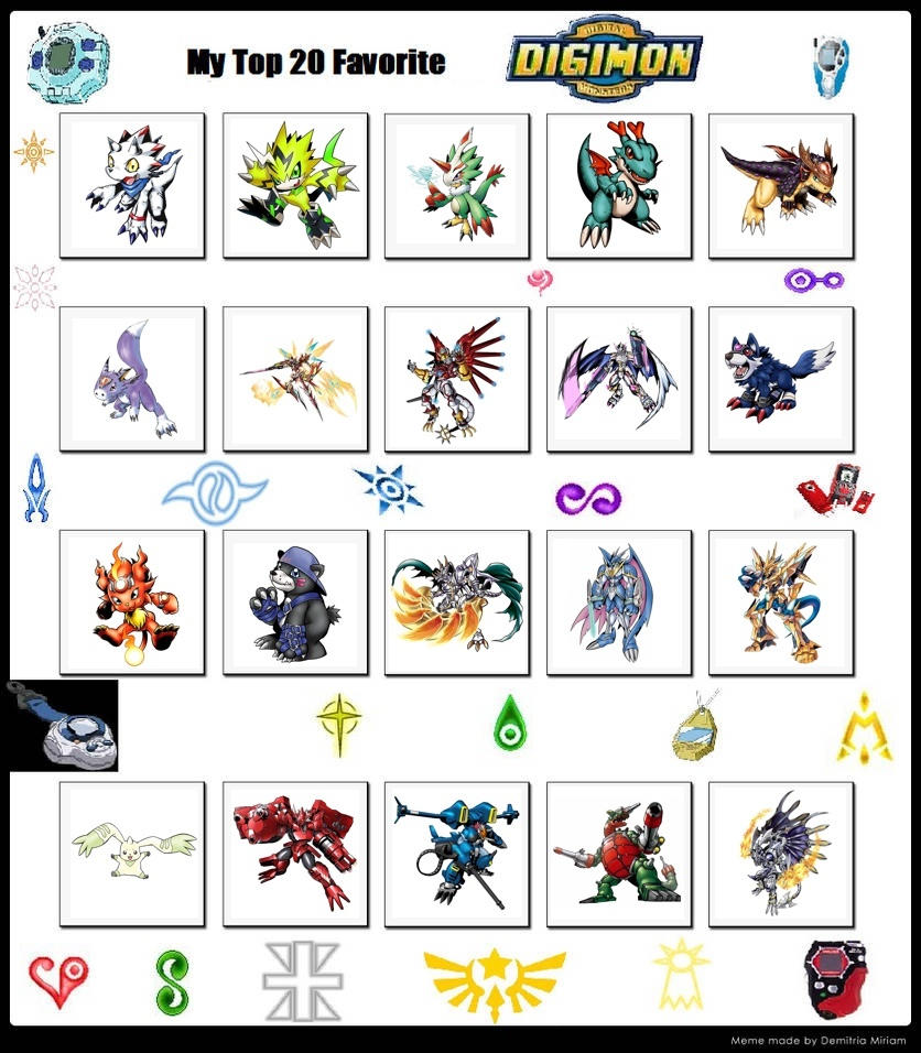 My Top 20 Favorite Digimon by GeoOmega123 on DeviantArt