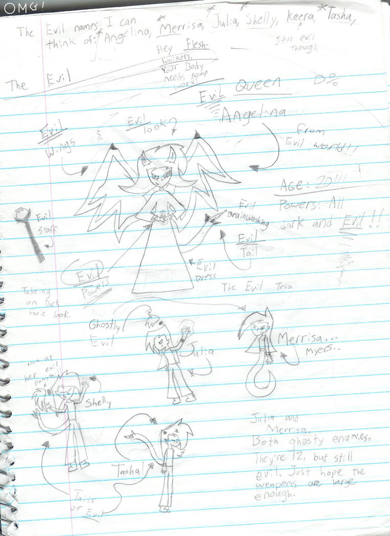 The Evil Notes by 1xxmaniaxx1 on DeviantArt