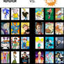 CartoonNetwork vs Nickelodeon *Sonic*