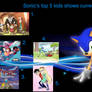 Sonic's Top 5 kids shows that are currently airing