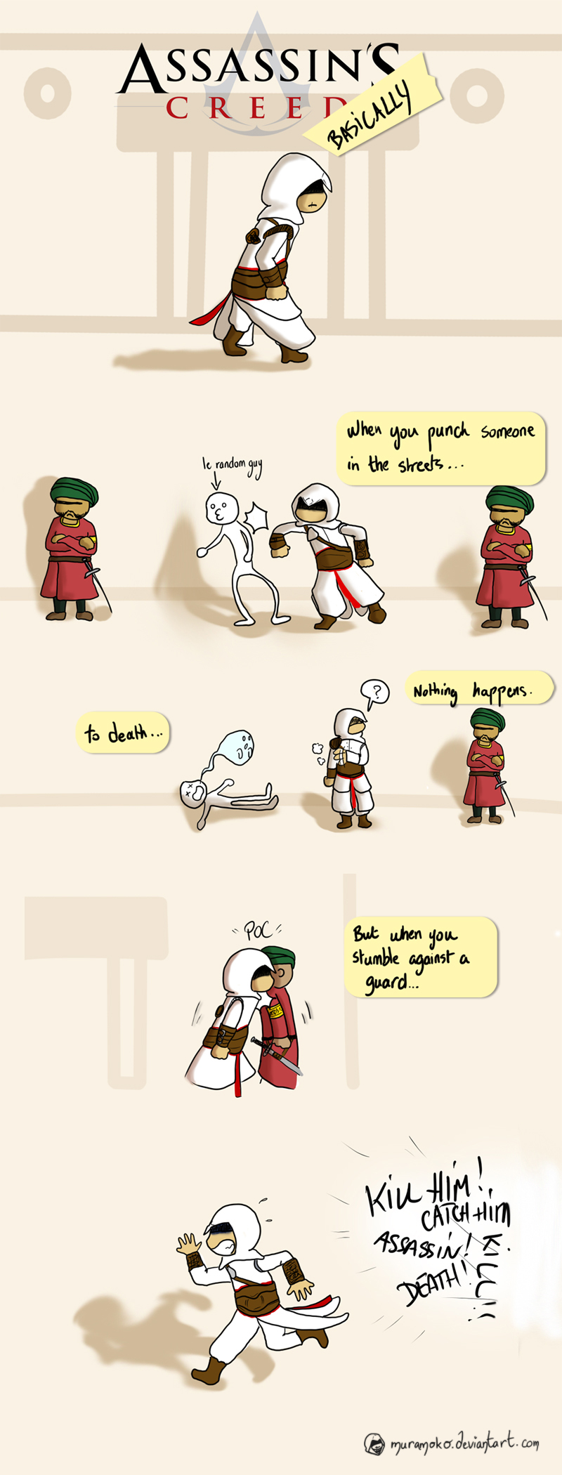 Assassin's Creed Basically I