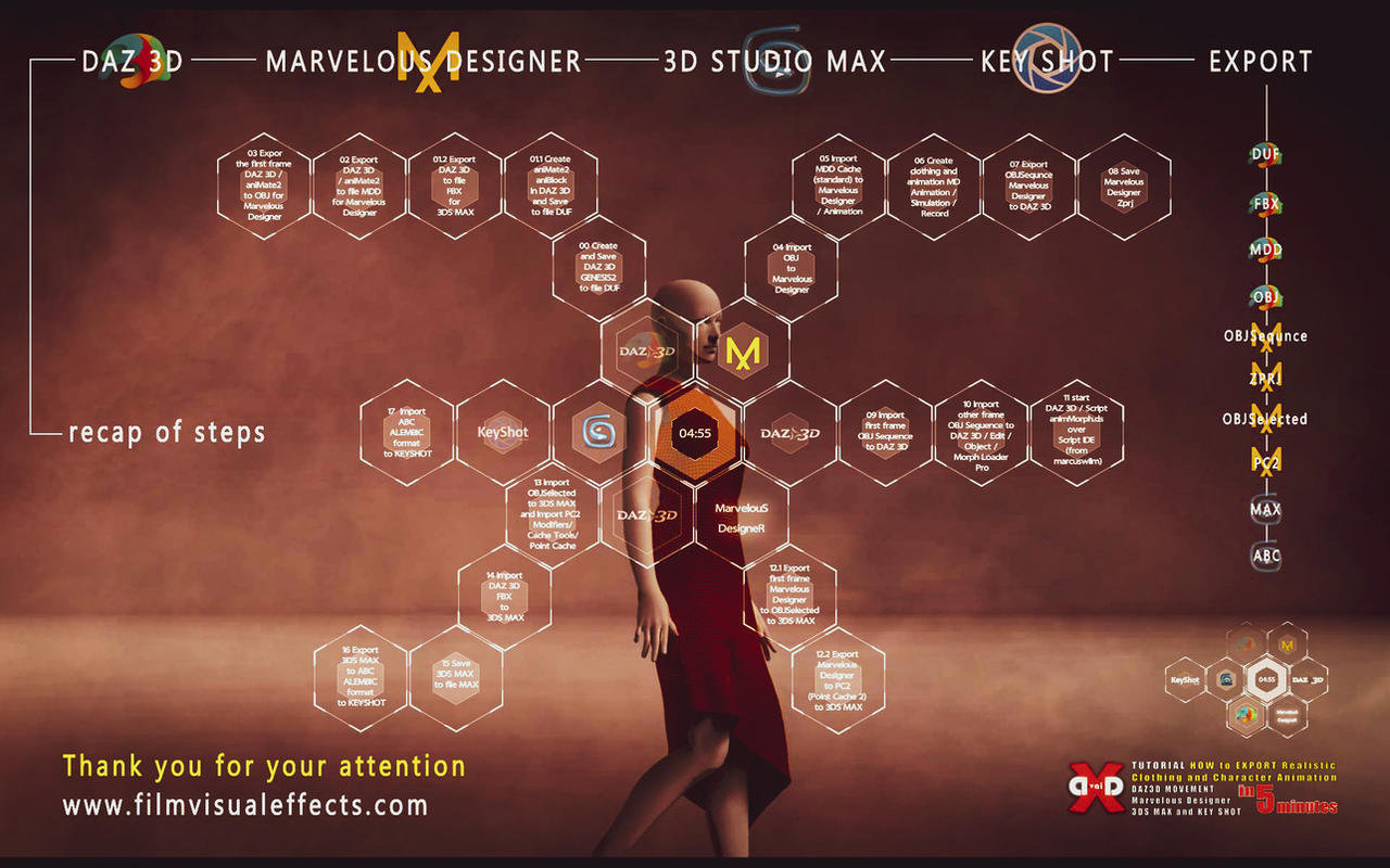 How to EXPORT Realistic Clothing and Character by DvaidX on DeviantArt