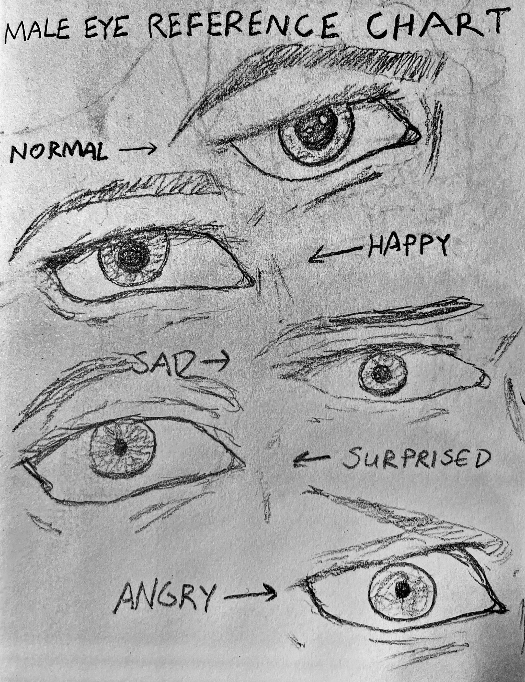 Male Eyes by Rob-u on DeviantArt  Eye drawing, Male eyes, Boy drawing