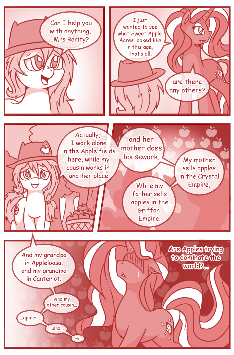 Chaos Future 11 : Apples Around The World