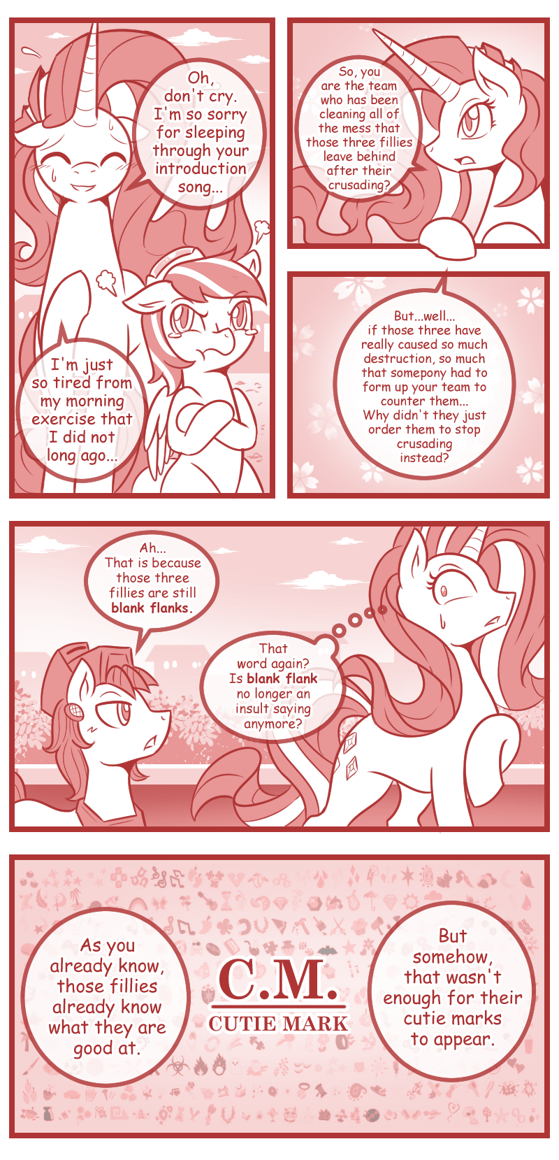 Chaos Future 95 : C.M.