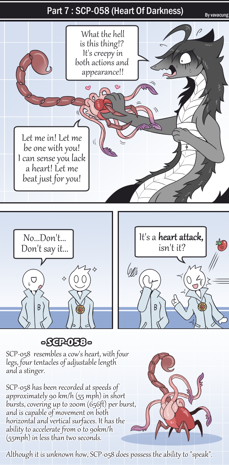 Re-Comic] SCP-1471-12 by vavacung on DeviantArt