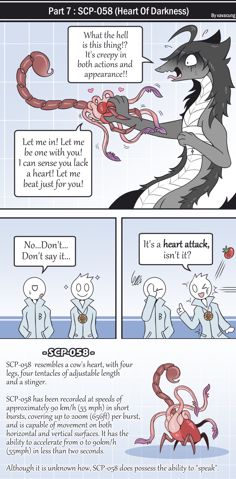 Re-Comic] SCP-1471-07 by vavacung on DeviantArt