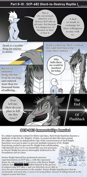 (Comic) Passive Death Wish 0-10 End