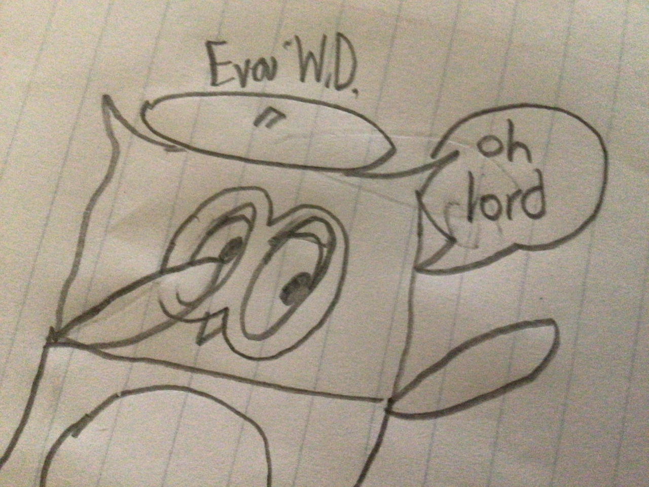 Eva Wingdale by EvaTheWingdale on DeviantArt