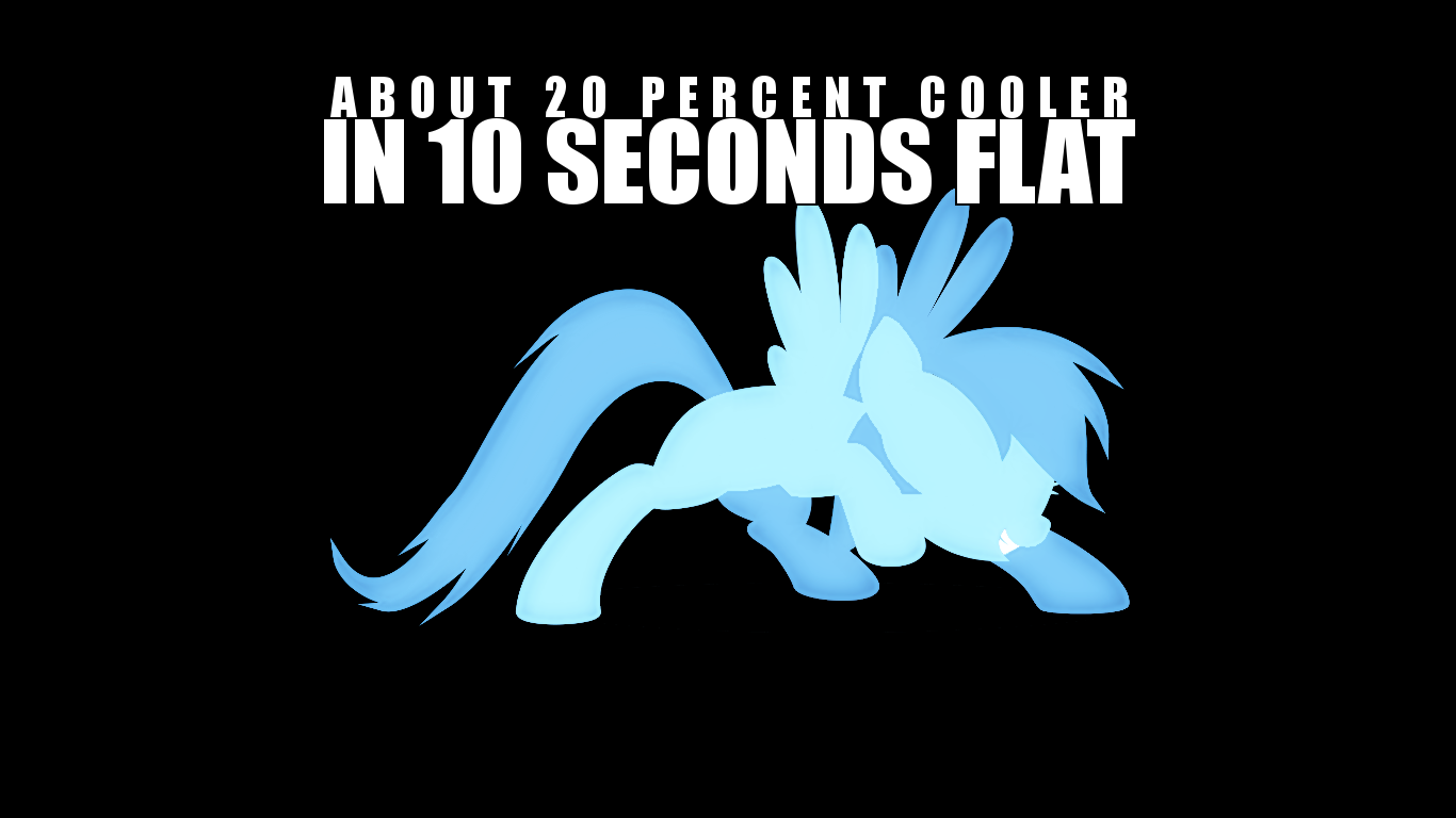 Rainbow Dash Quote Wallpaper