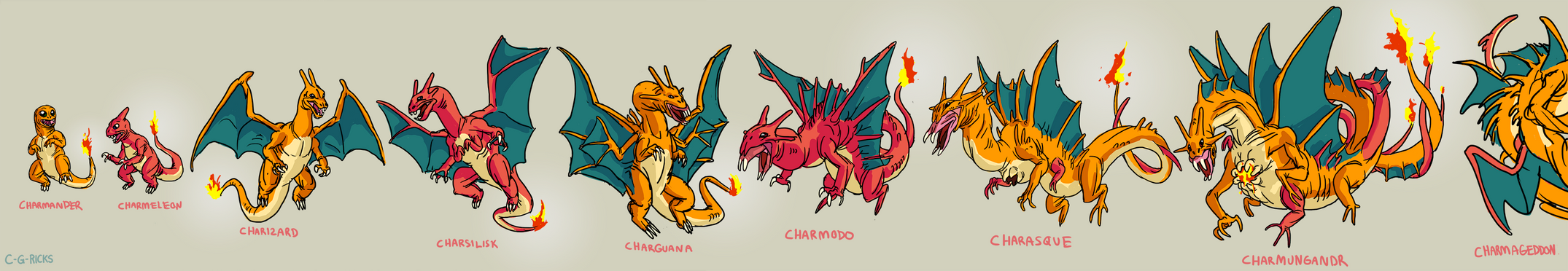 It's Evolution by Rixshaw on DeviantArt