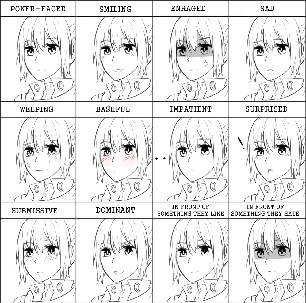 Expression Meme by JhanK on DeviantArt