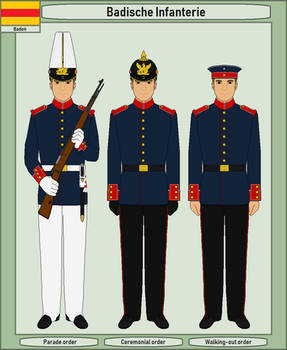 Baden Infanterie