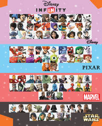 Disney Infinity 3.0 Character checklist Version 1